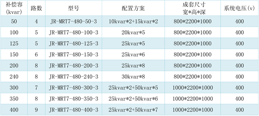 1629976354696065.jpg 電抗率7-1.jpg