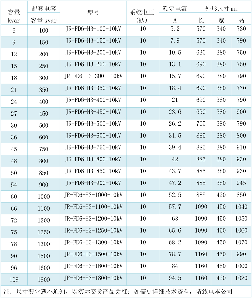 1629977210467844.jpg 容量-2.jpg