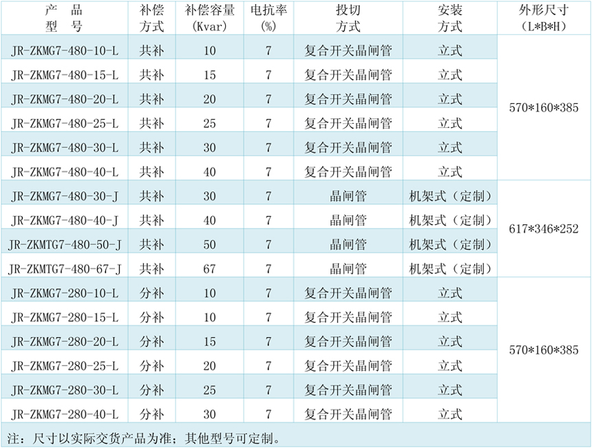 1629977828979516.jpg 型號.jpg