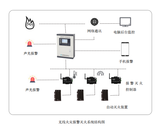 1630137494156703.png image.png